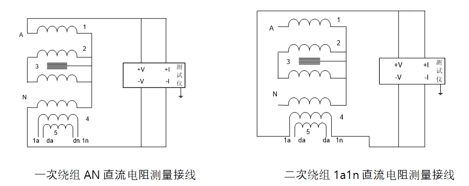 一、二次繞組直流電阻試驗
